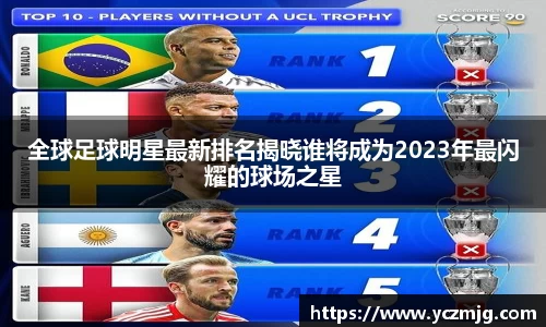 全球足球明星最新排名揭晓谁将成为2023年最闪耀的球场之星